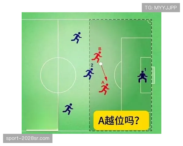 先踢到球就一定不犯规？规则拆解关键判定标准