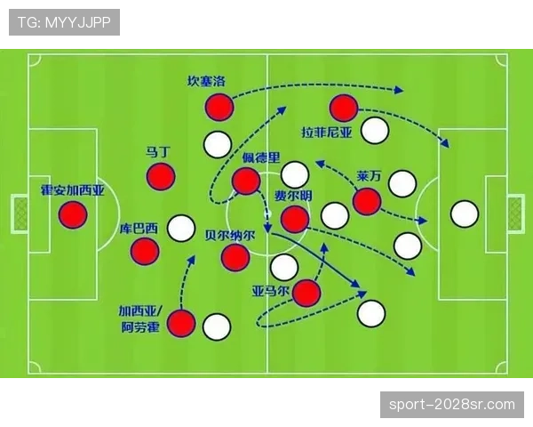 佩德里与加维的巴萨中场角色分化：战术适配性与体系功能差异解析
