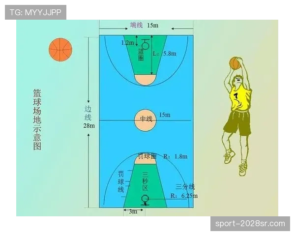 任意球规则详解：判罚标准与执行细节全解析