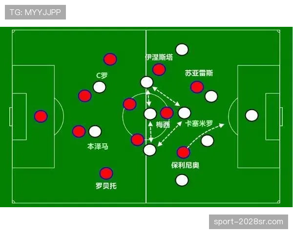 克罗斯与伊涅斯塔作为组织核心的传球选择差异及其体系适配逻辑