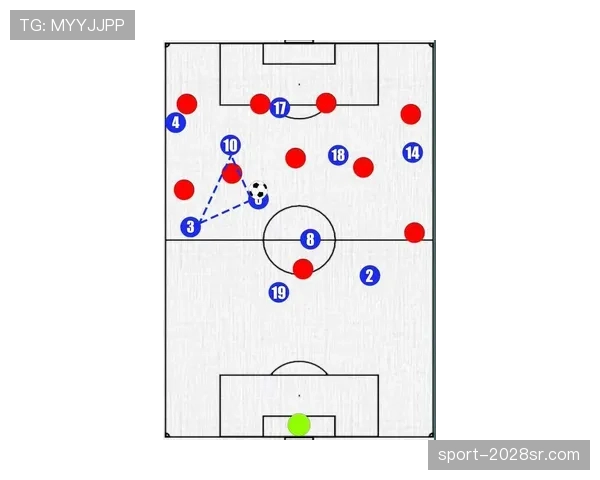内维斯的关键传球与定位球威胁：机制、效率与战术价值分析