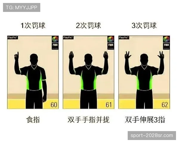 篮球新手必看：如何准确判定快攻犯规的时机与标准