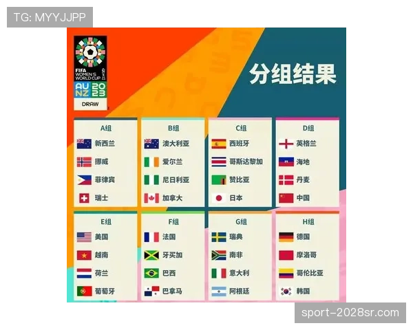 2026世界杯赛制大改后32强如何产生规则详解