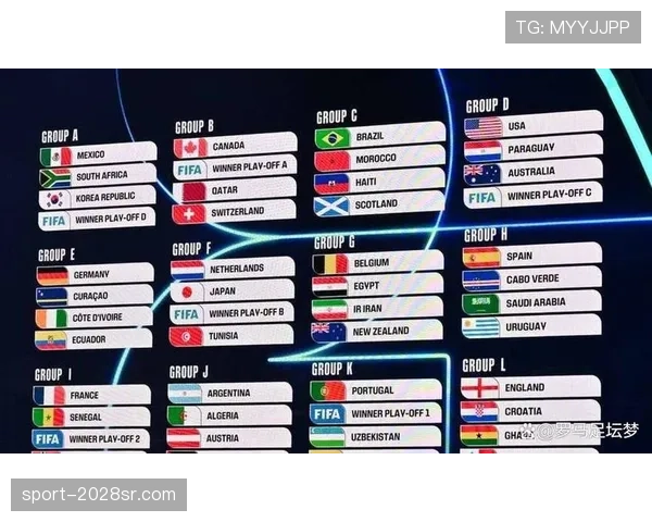 2026世界杯为什么调整赛制规则