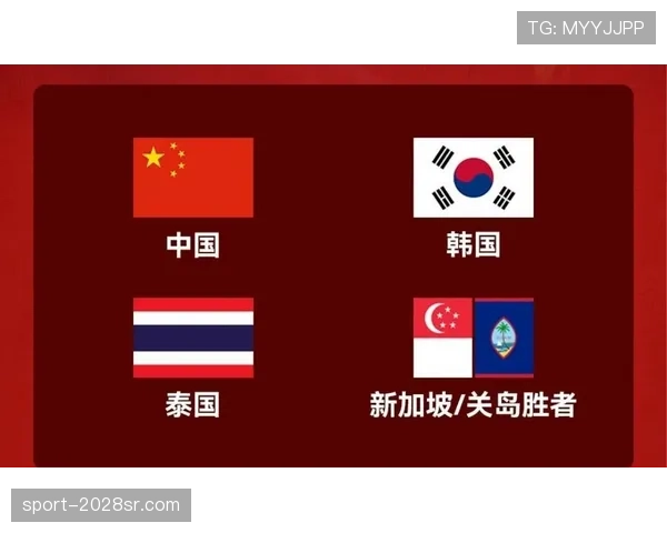 2026世界杯出线规则怎么排 2026世界杯出线规则怎么排