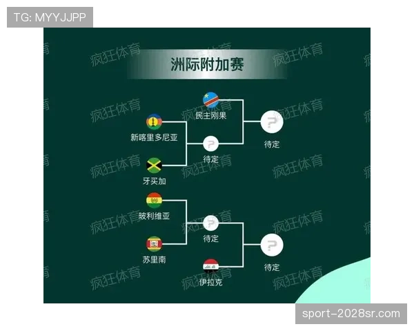 2026世界杯赛制变化值得关注什么 2026世界杯赛制变化值得关注什么