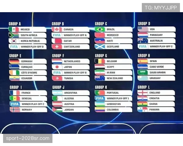 2026世界杯东道主资格规则是什么