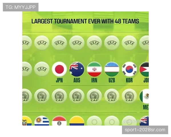 2026世界杯规则变化对球员体能影响 2026世界杯规则变化对球员体能影响