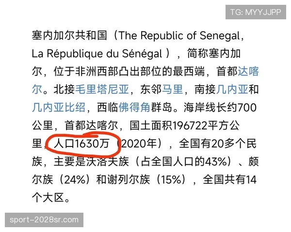 塞内加尔世界杯进球数预测