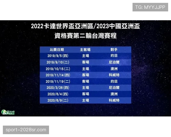 约旦世界杯首秀意义深度解读