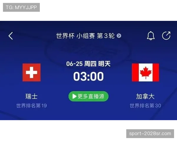 瑞士晋级背后：末轮击败加拿大成为关键